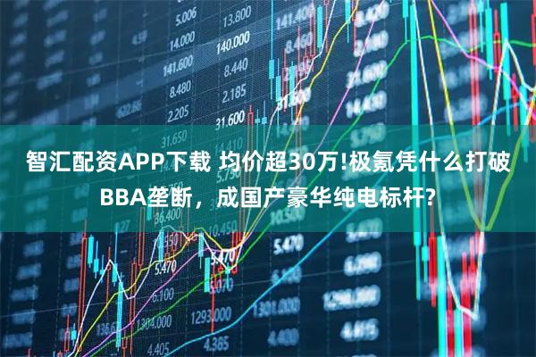 智汇配资APP下载 均价超30万!极氪凭什么打破BBA垄断，成国产豪华纯电标杆?