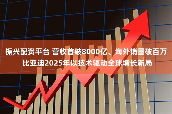 振兴配资平台 营收首破8000亿、海外销量破百万 比亚迪2025年以技术驱动全球增长新局